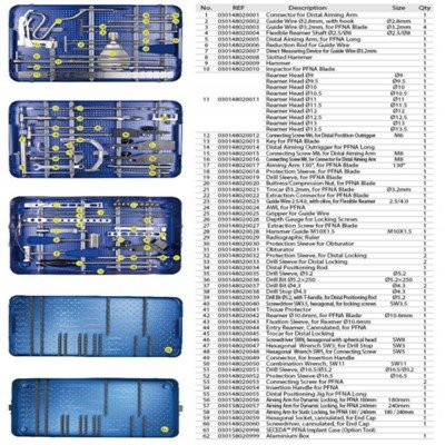 大腿骨再建爪手術器具を連動させる